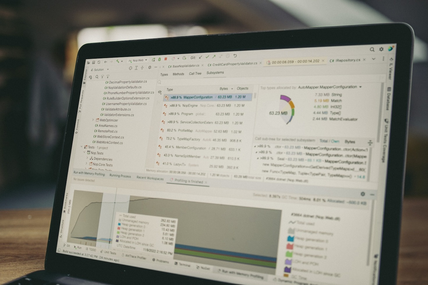 How Kanguru Solutions Drives Business Growth