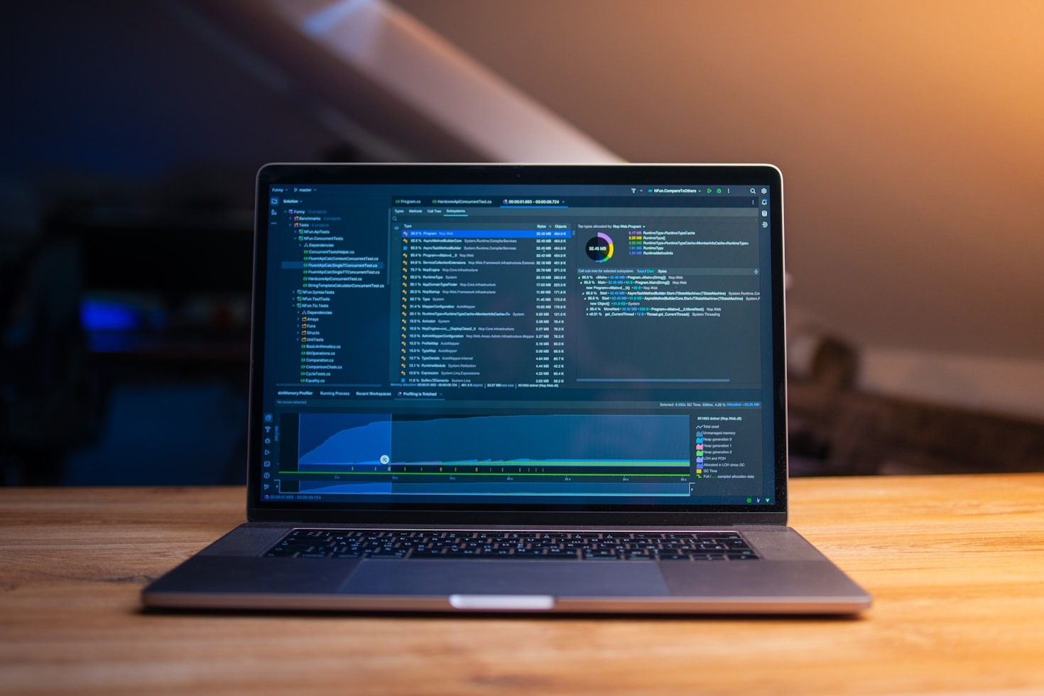 The Role of Digital Services in Business Evolution